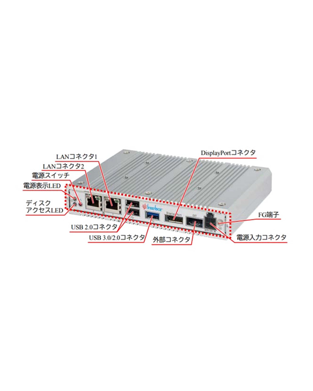 産業用・実験機器専用パソコン Fabrik PC Type-ETC-G019-L8XA-Y12 